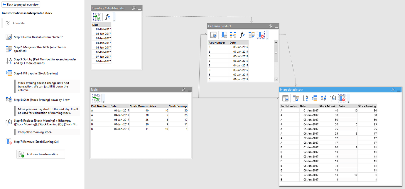 Cartesian Product - EasyMorph Community - Data preparation ...