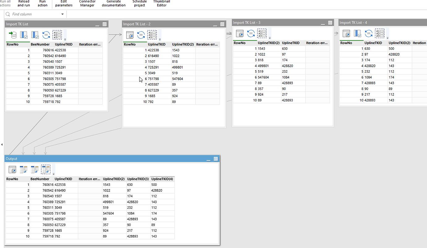Iterate & Append Question - EasyMorph Community - Data preparation ...