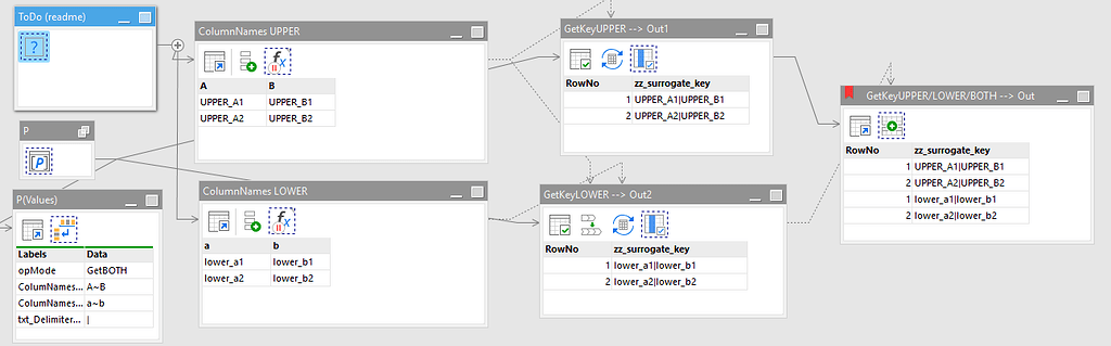 A bug?: Iterate table + Populate automatically don't work if INPUT ...