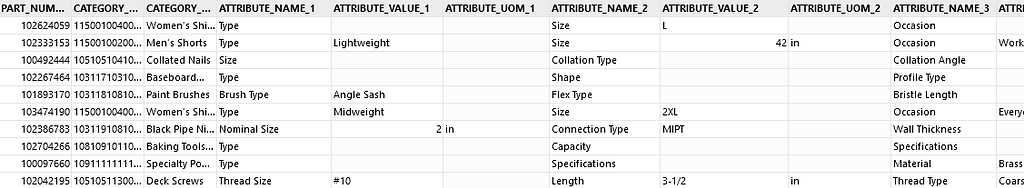 Help with Merging additional columns based on 2-Cell values - EasyMorph ...