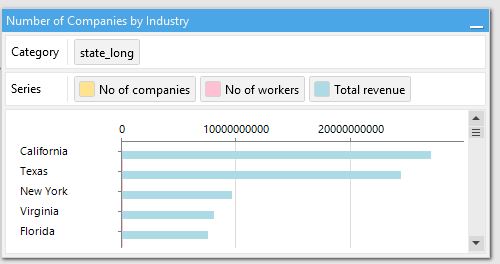 Two Series In One Chart Excel