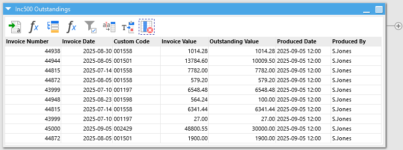 The finished dataset