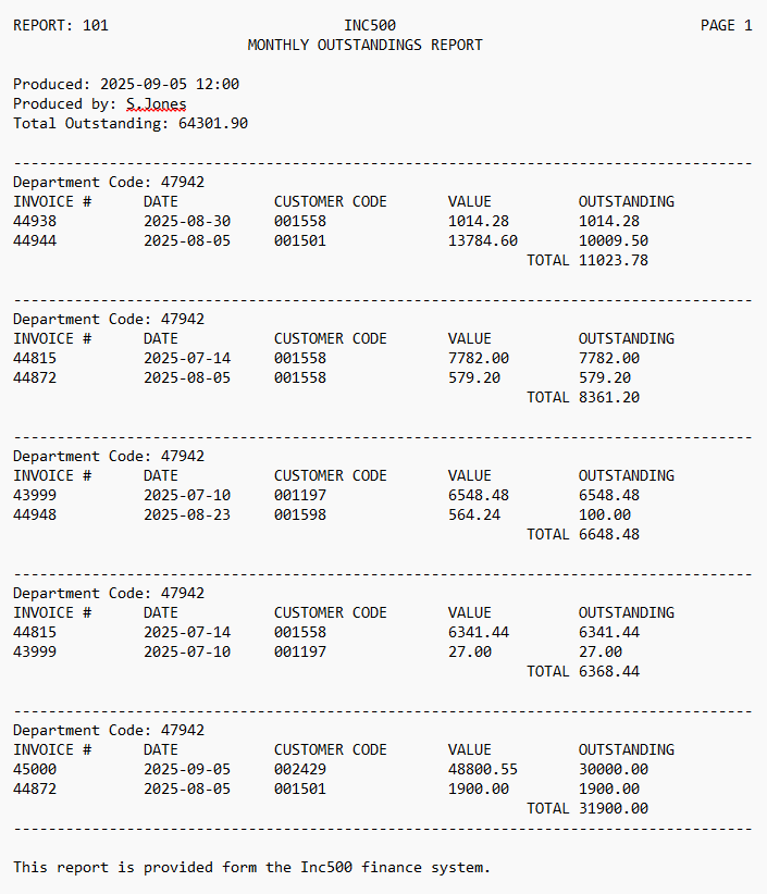 Example text report from an AS/400 system
