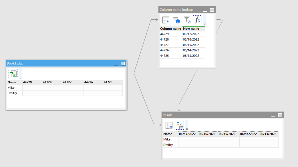 Excel Date Column Names As Date Serial Value EasyMorph Community 